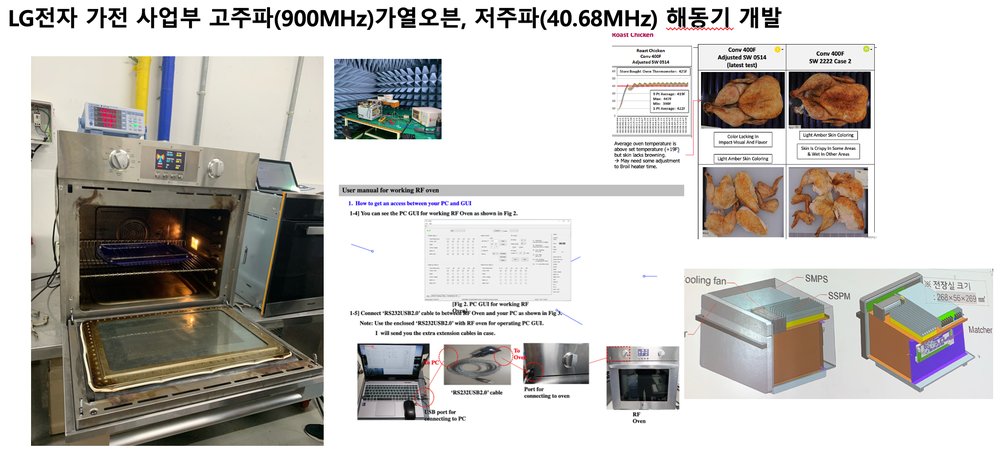 LG 가전 RF 해동기 — RF 복합 가열·해동 기술 (가산연구소 협력)